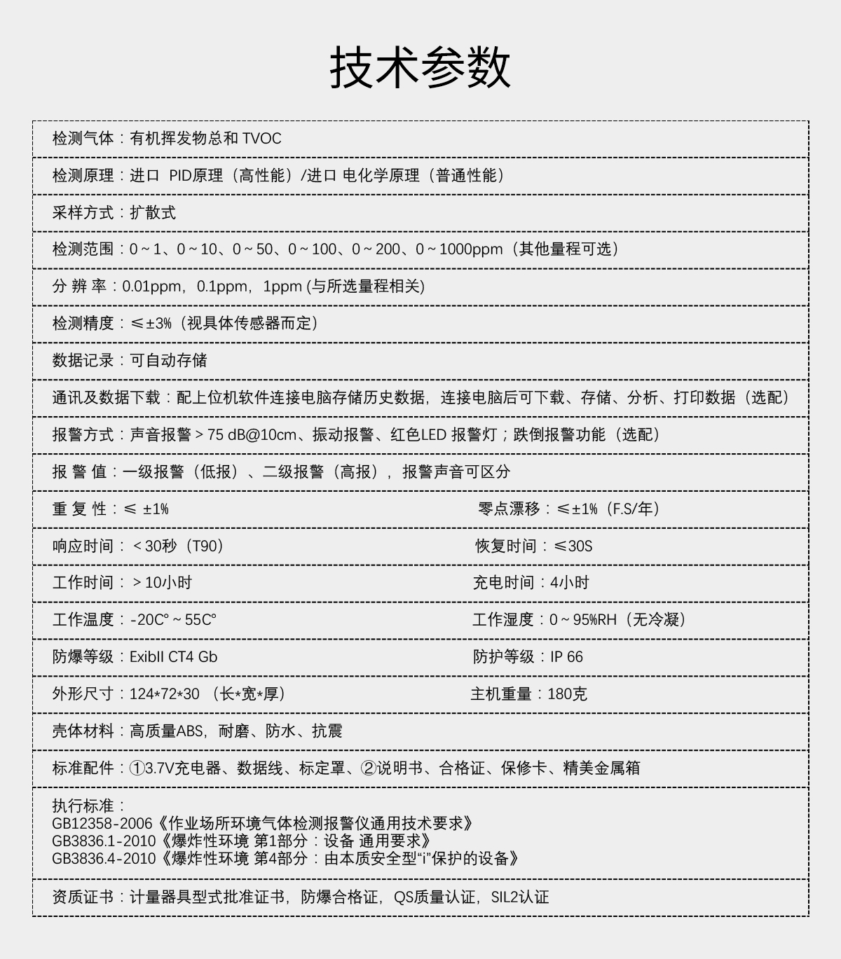 便攜式TVOC氣體檢測儀