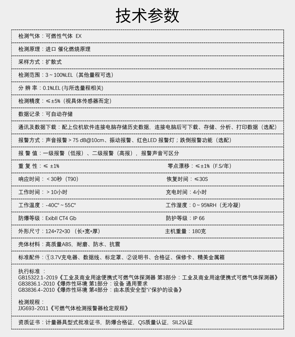 便攜式可燃氣體檢測儀