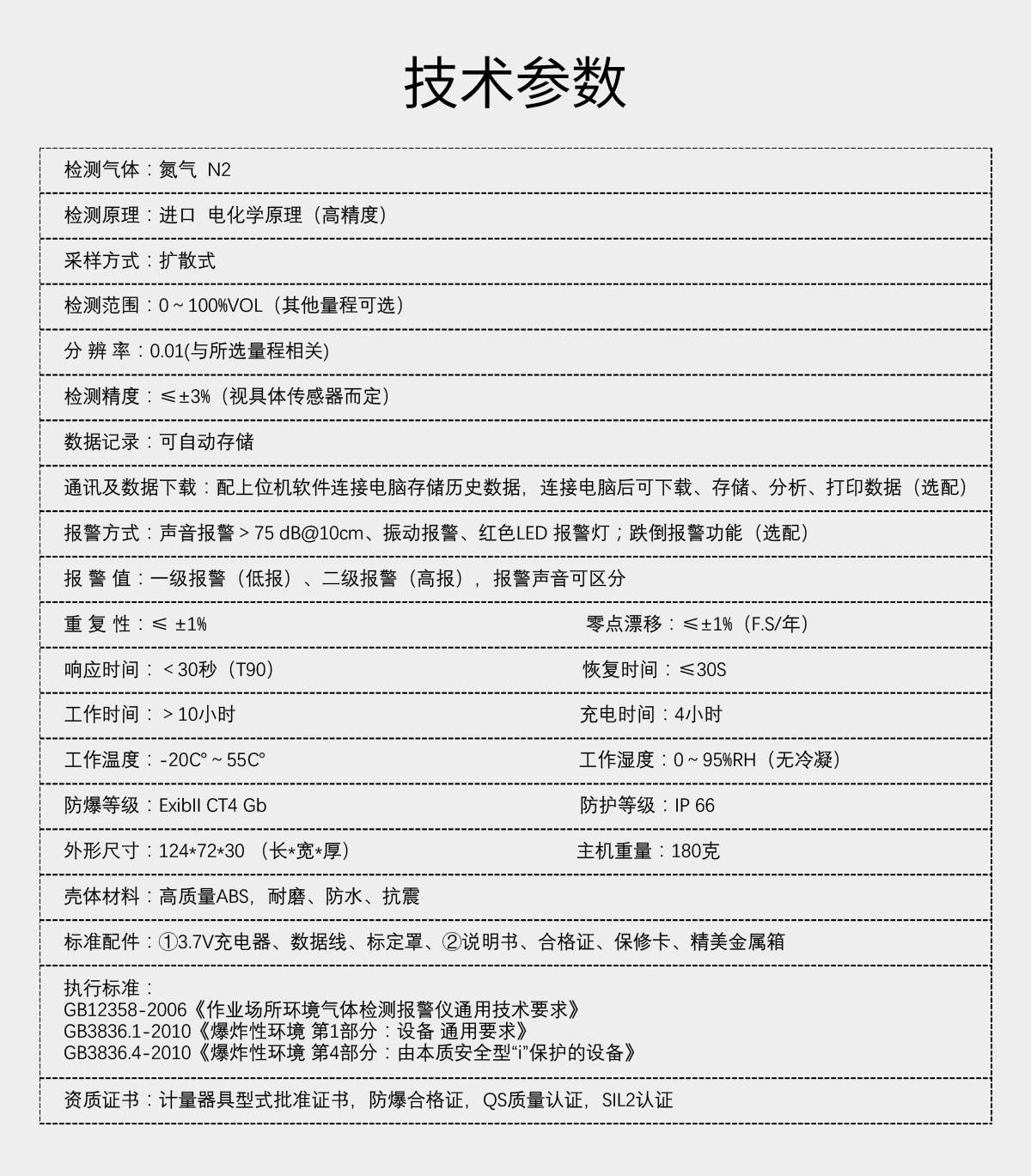 便攜式氮氣檢測儀