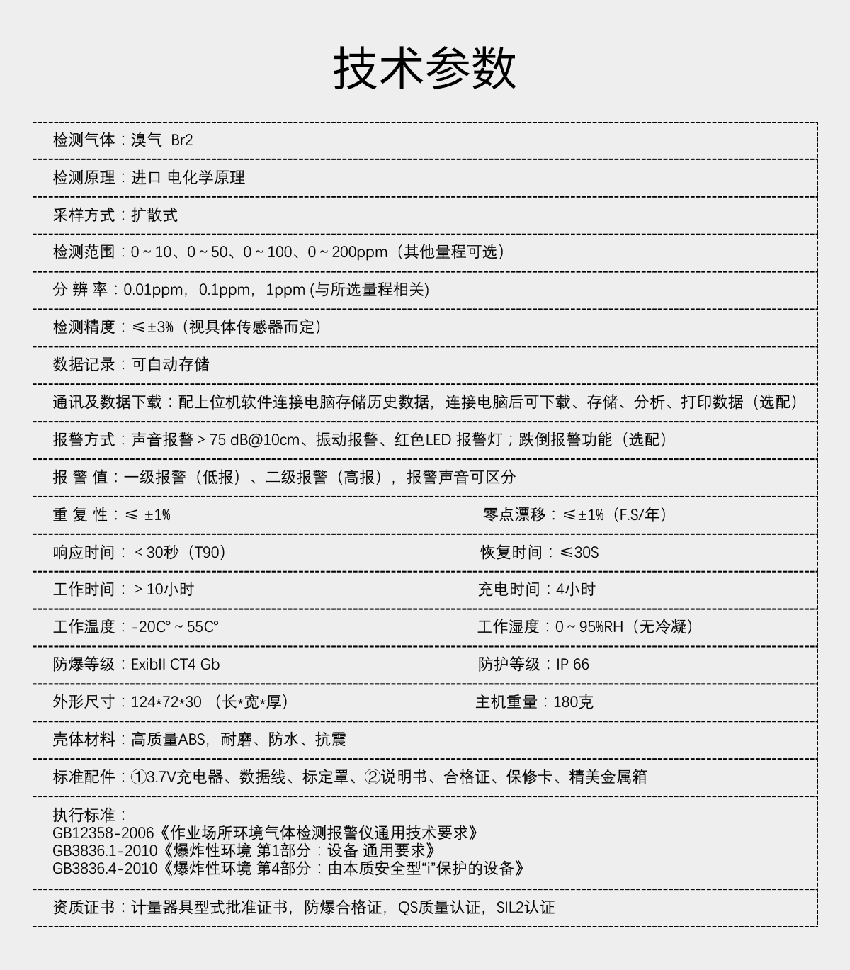 便攜式溴氣檢測儀