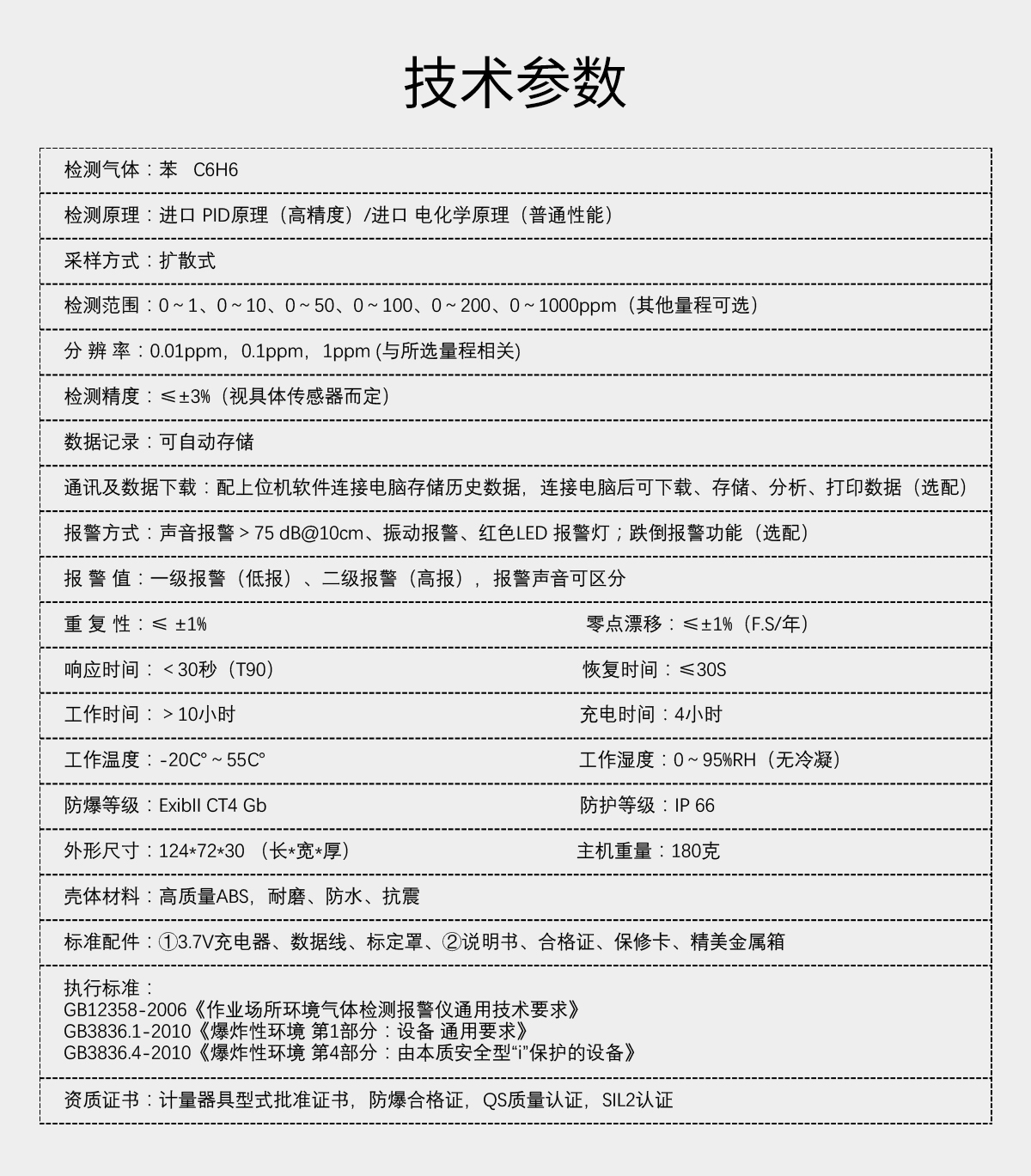 便攜式苯氣體檢測儀