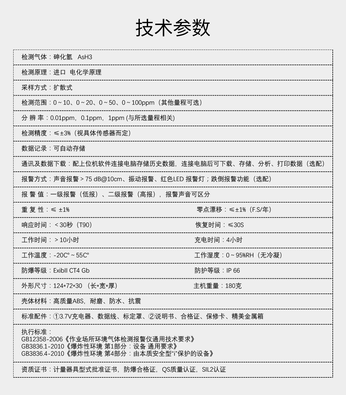 便攜式砷化氫檢測儀