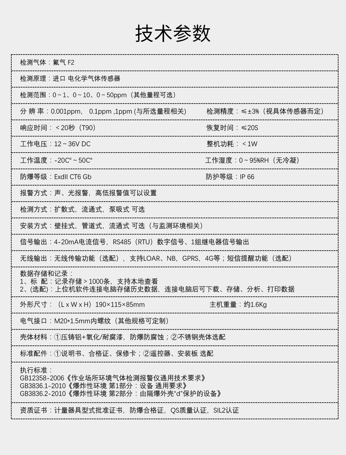 固定分體式氟氣檢測儀