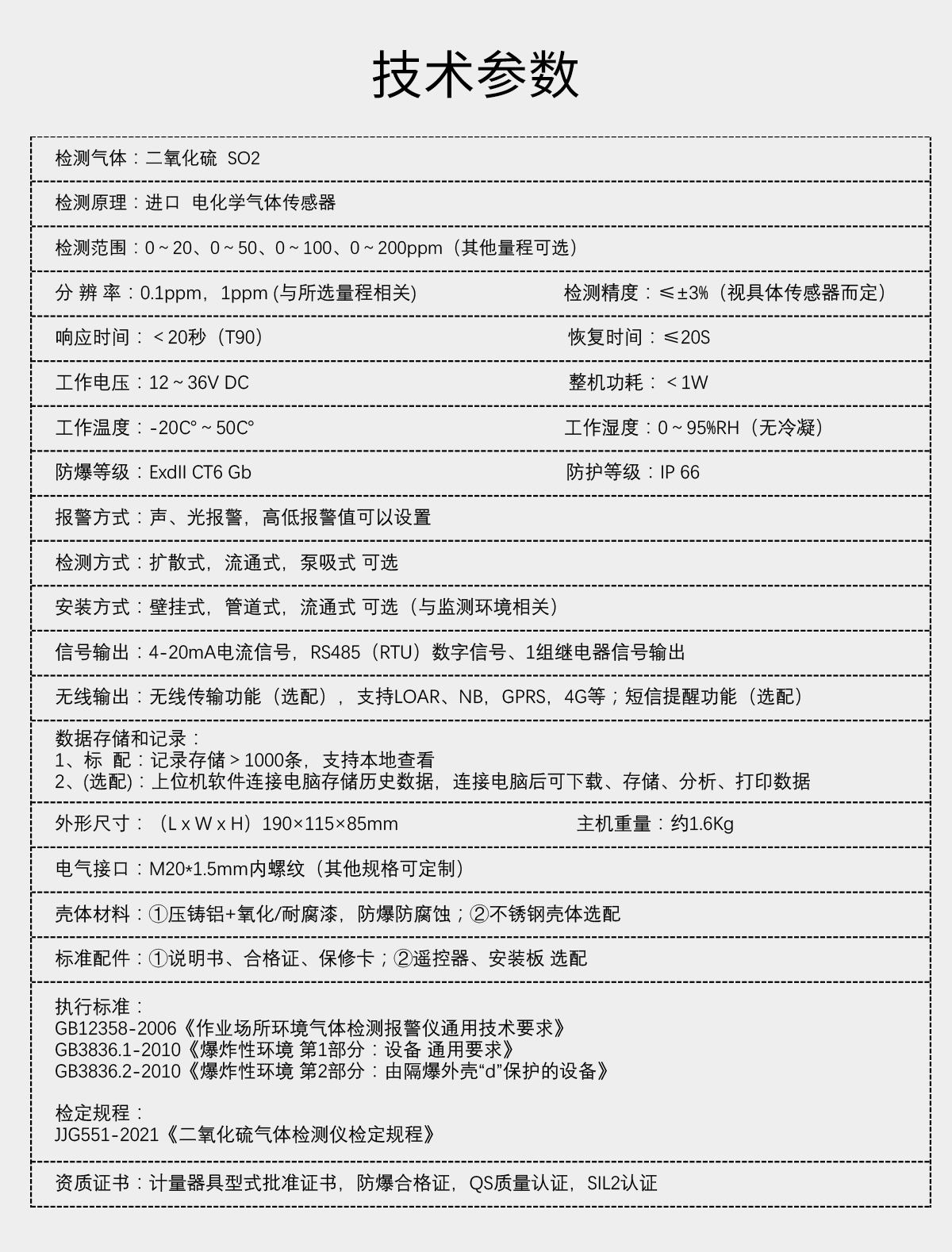 固定分體式二氧化硫檢測儀