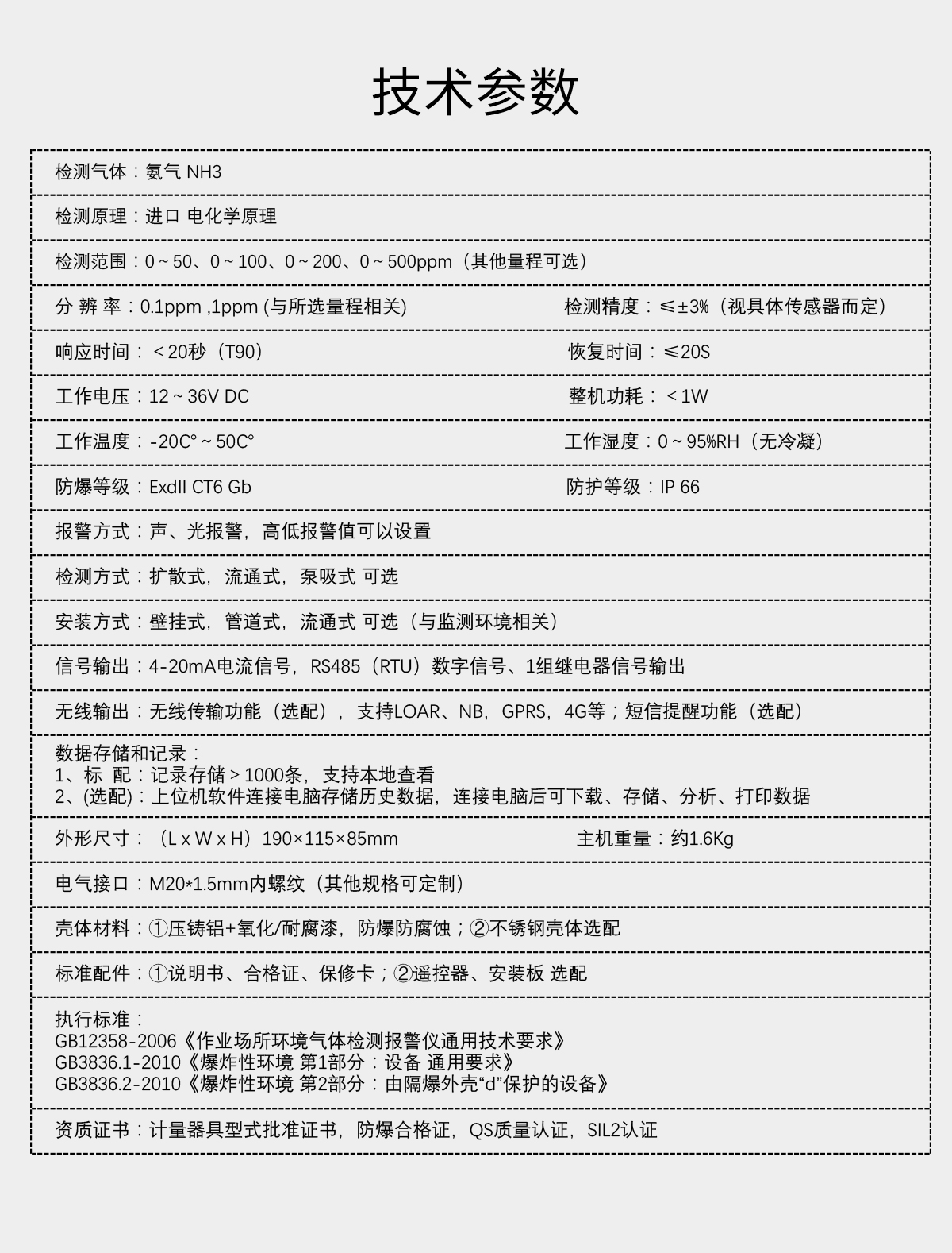 固定分體式氨氣檢測儀