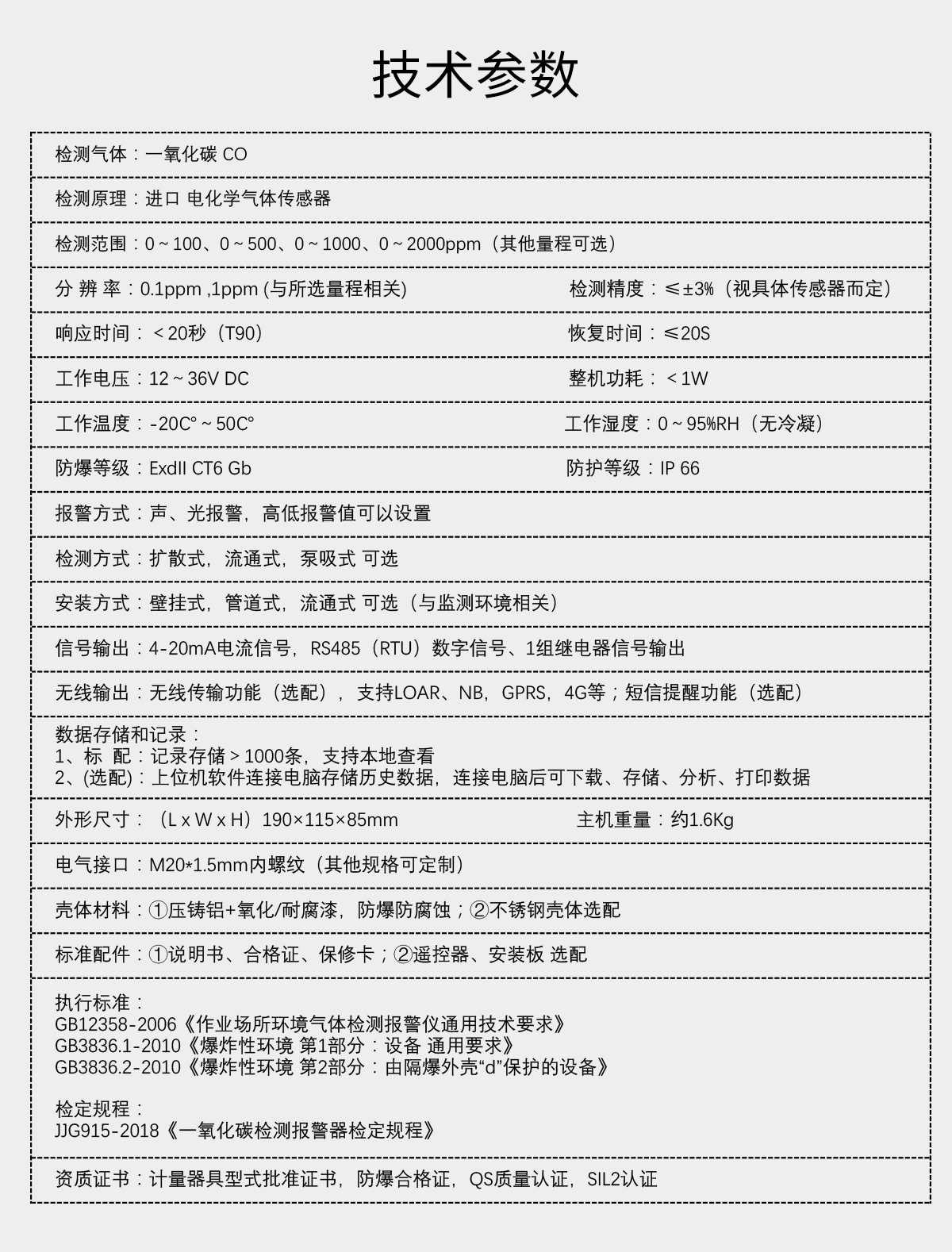 固定分體式一氧化碳檢測儀