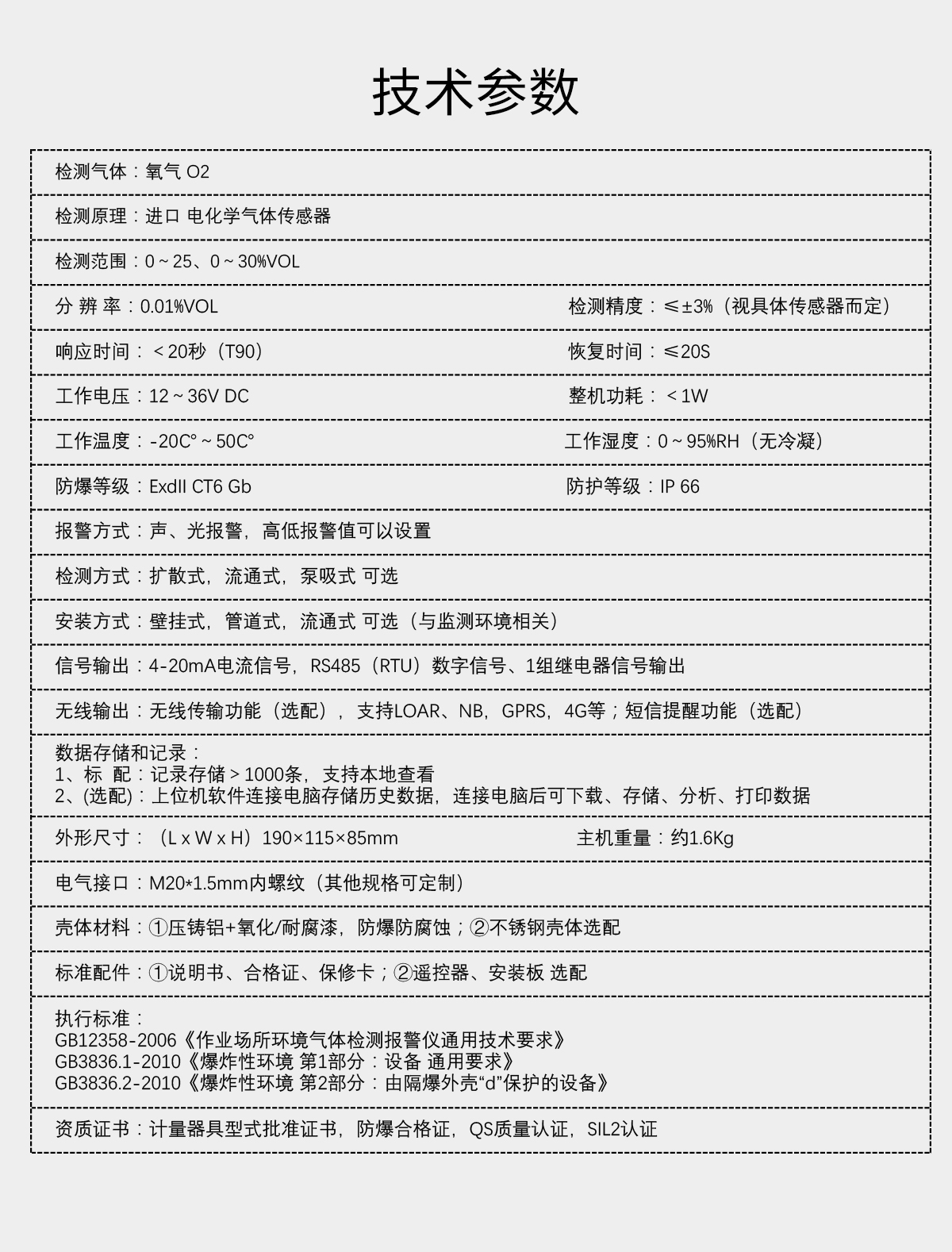 固定分體式氧氣檢測儀