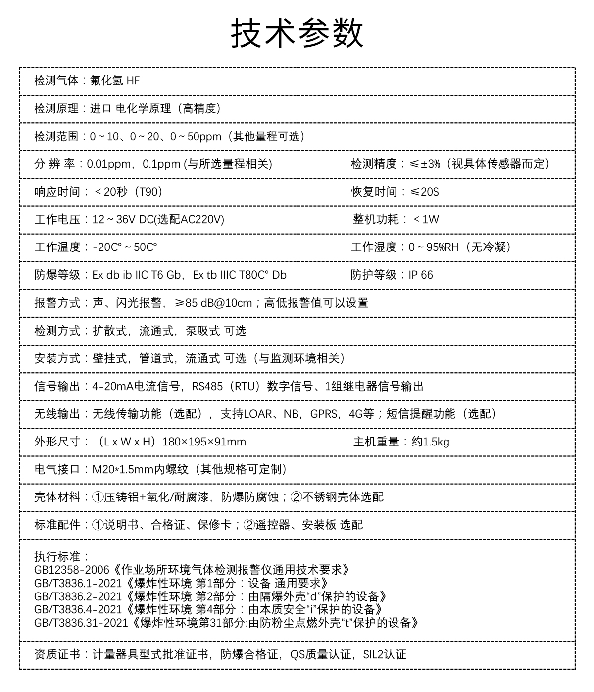 固定式氟化氫檢測儀