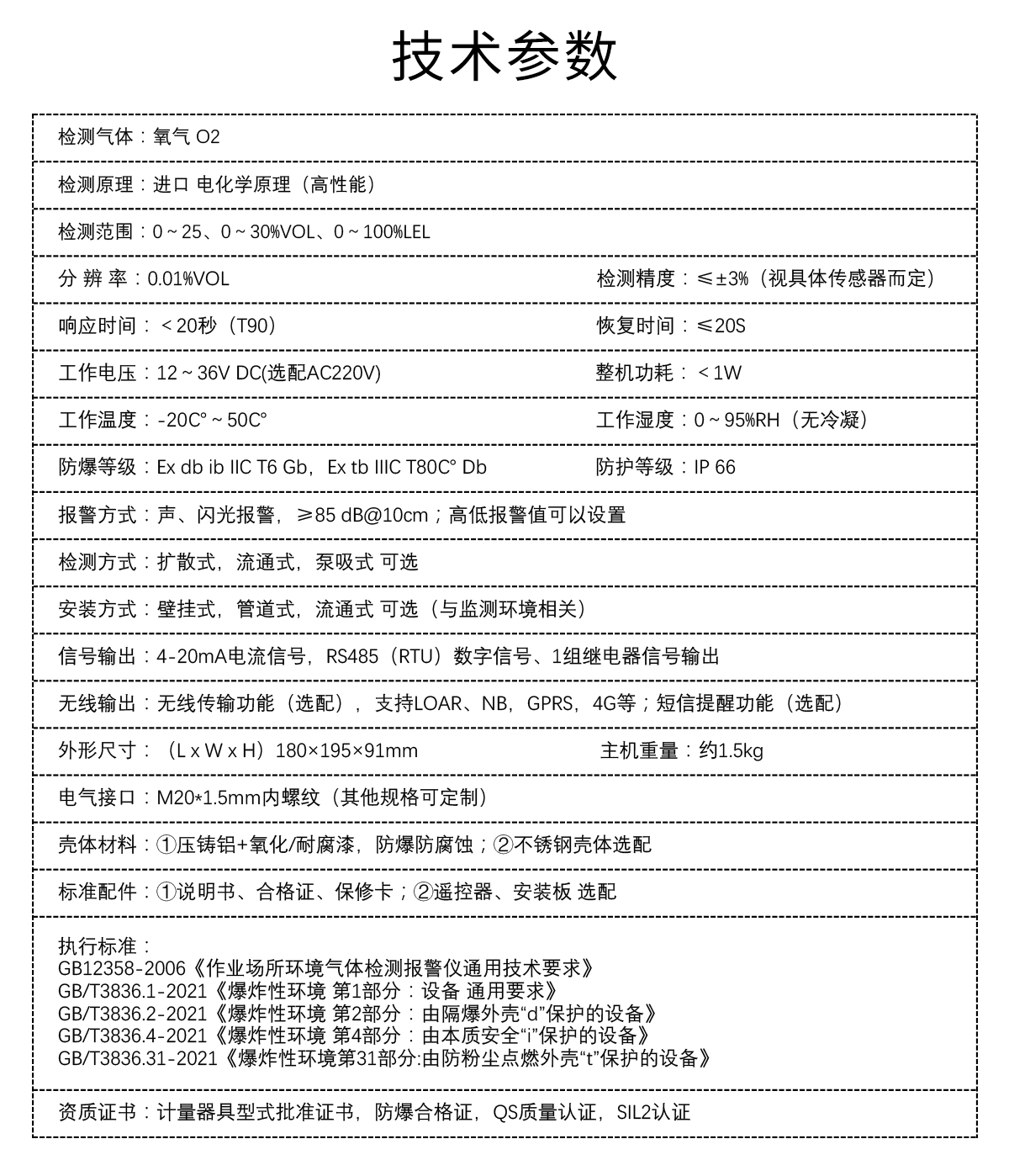 固定式氧氣檢測儀