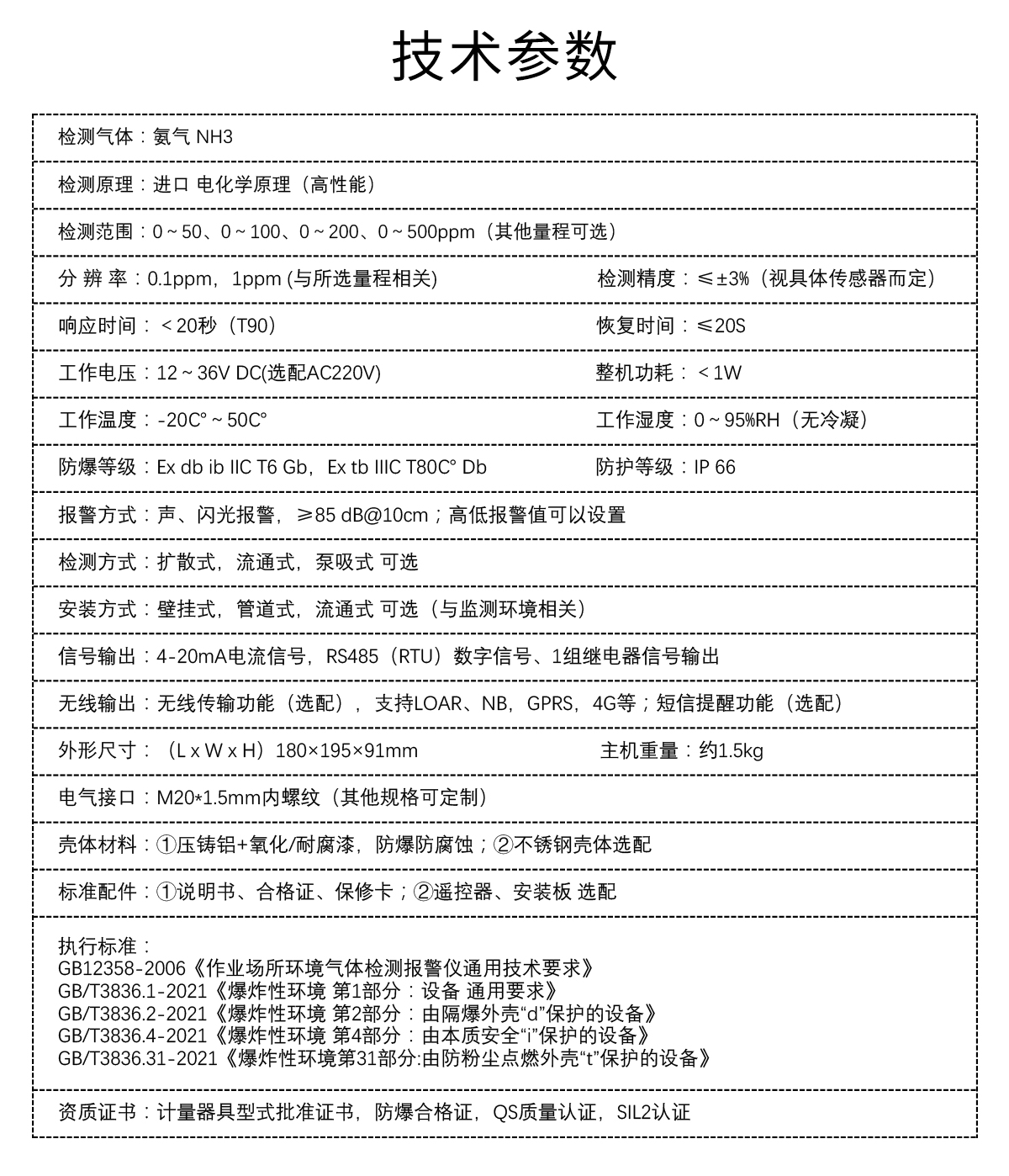 固定式氨氣檢測儀