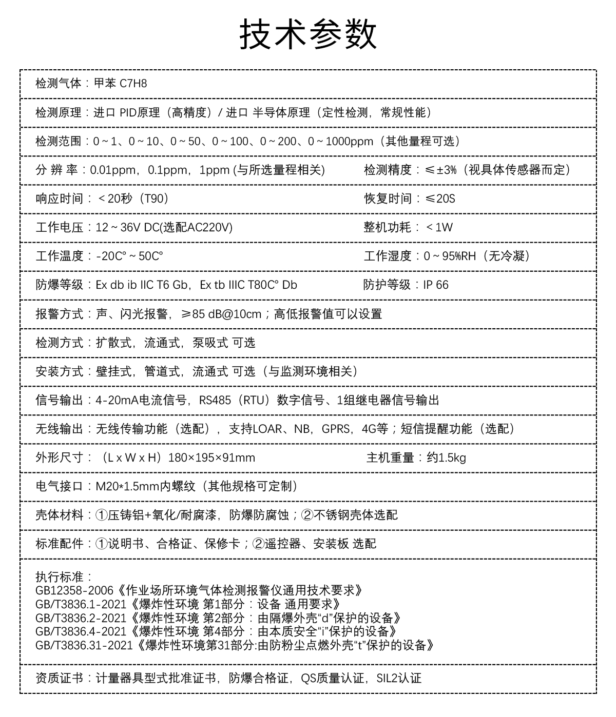 固定式甲苯檢測儀