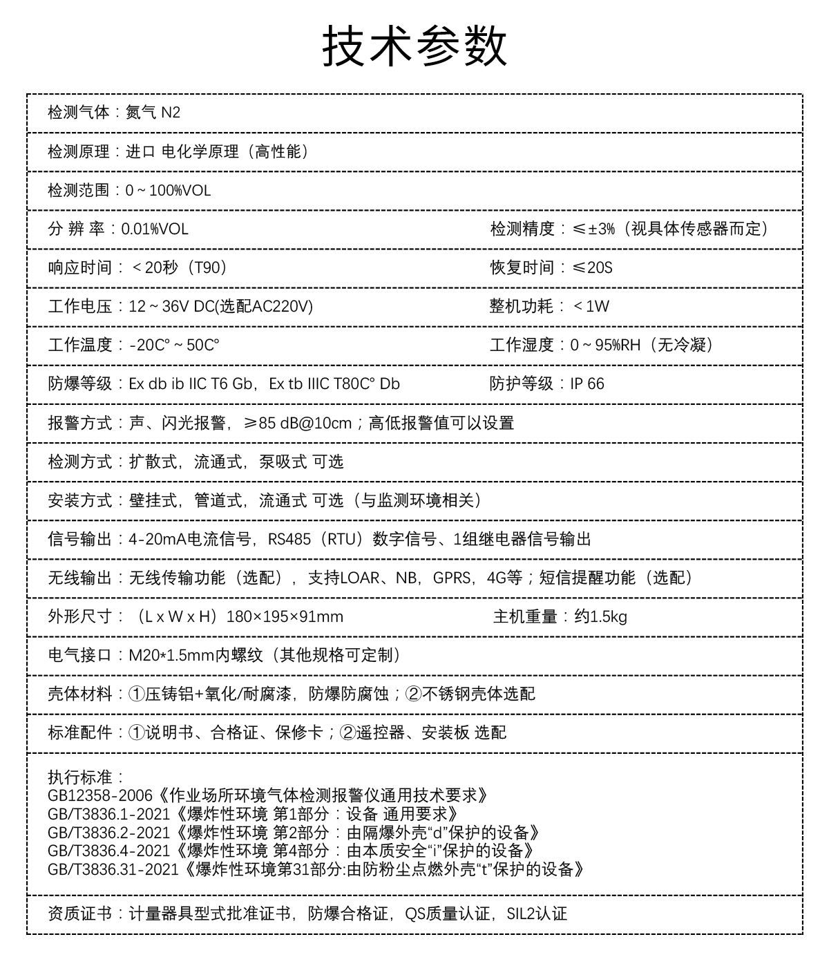 固定式氮氣檢測儀