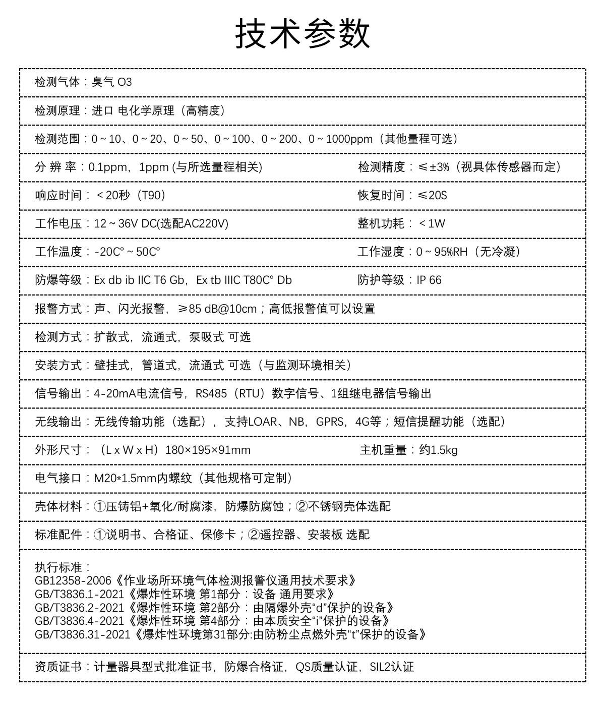 固定式臭氧檢測儀