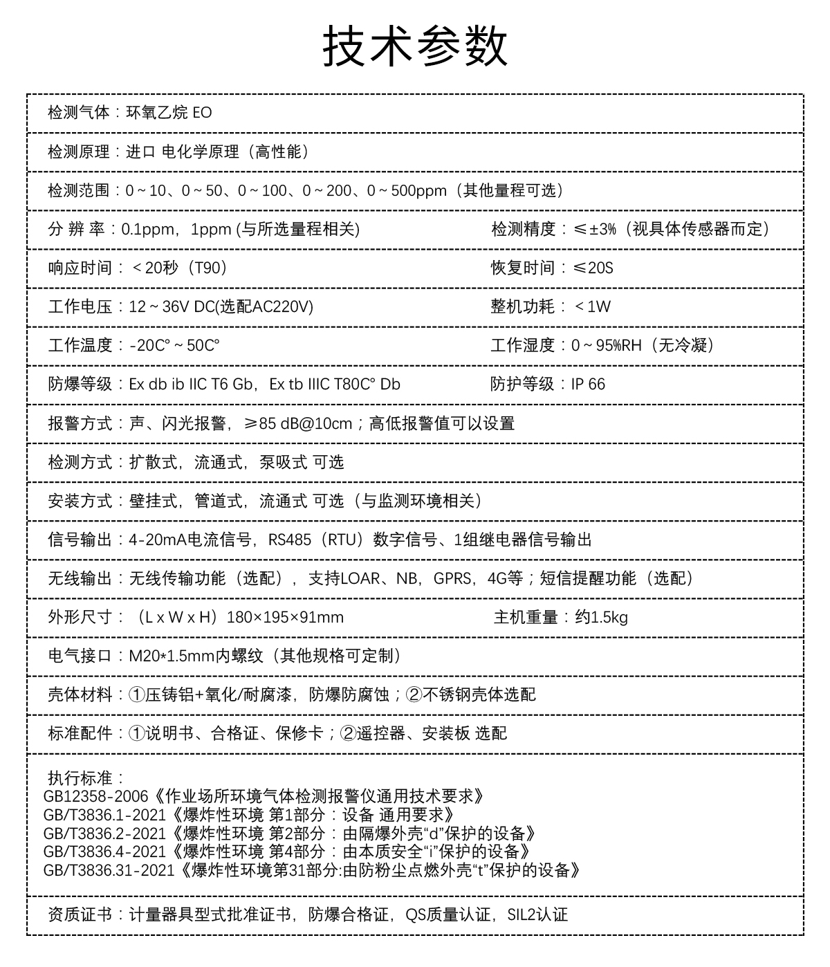 固定式環氧乙烷檢測儀