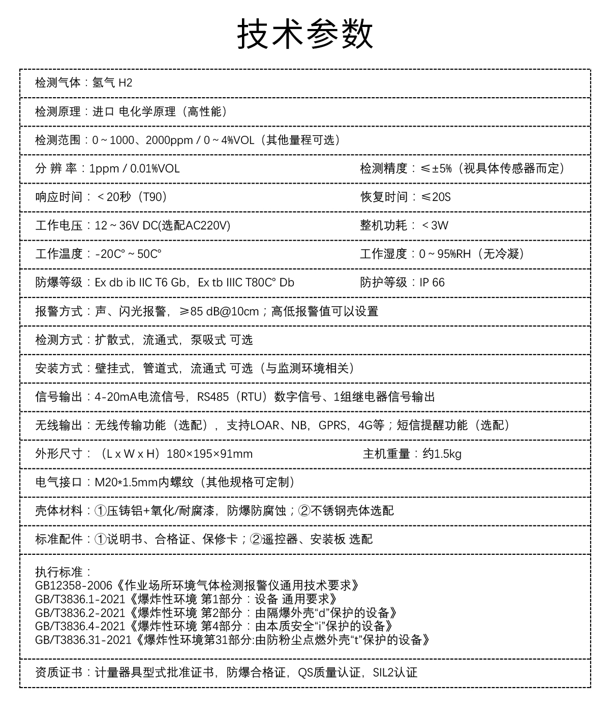 固定式氫氣檢測儀（微量）