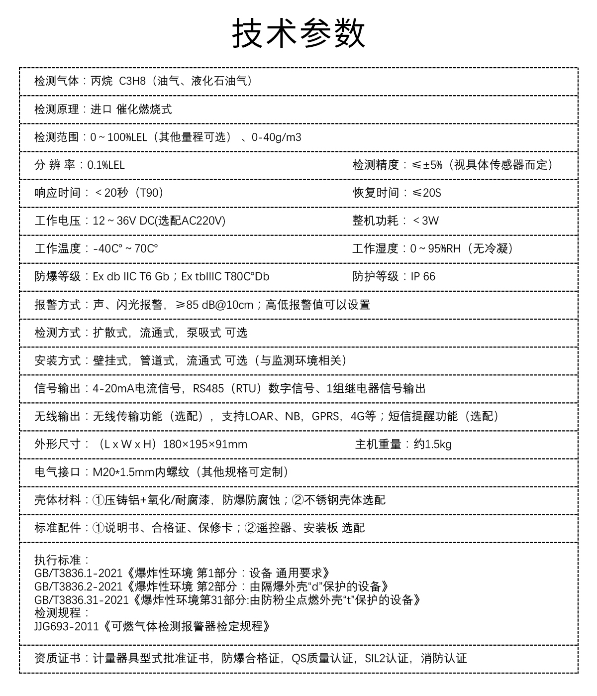 固定式丙烷可燃氣體檢測儀（油氣）