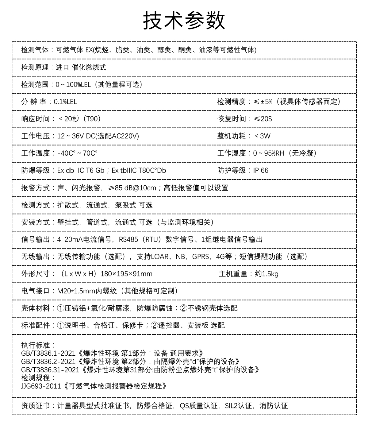 固定式可燃氣體檢測儀