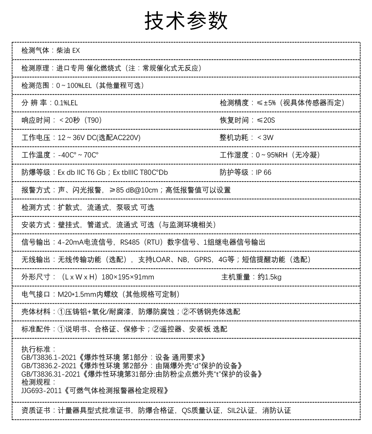 固定式可燃氣體檢測儀（柴油）