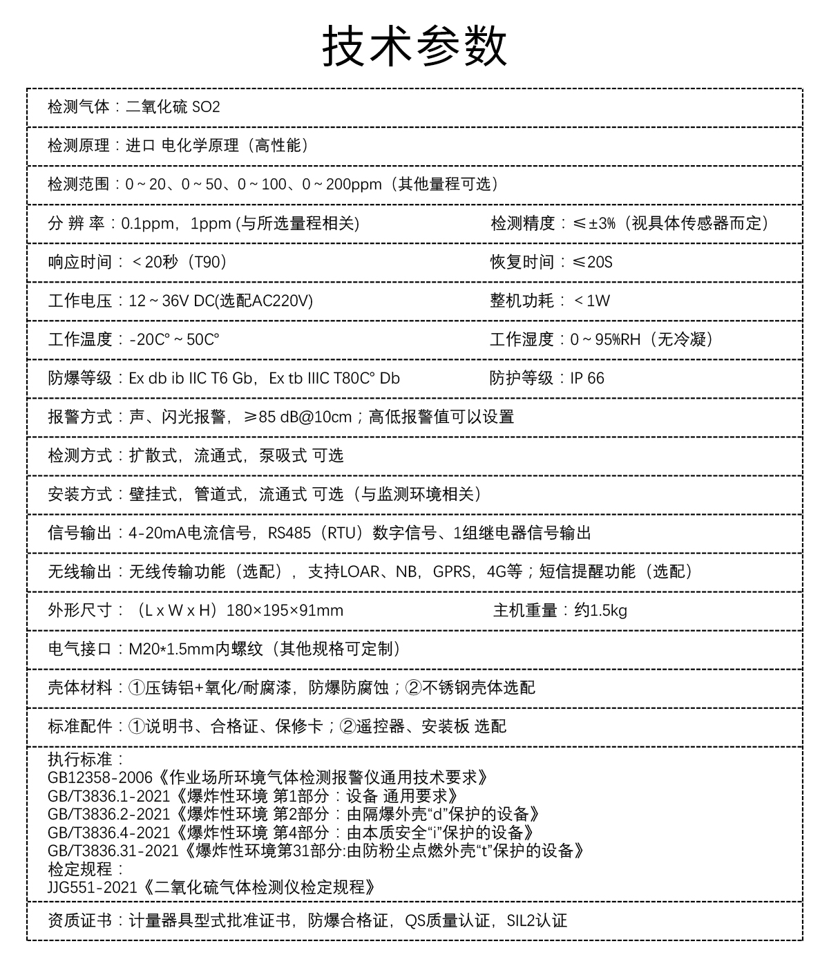 固定式二氧化硫檢測儀