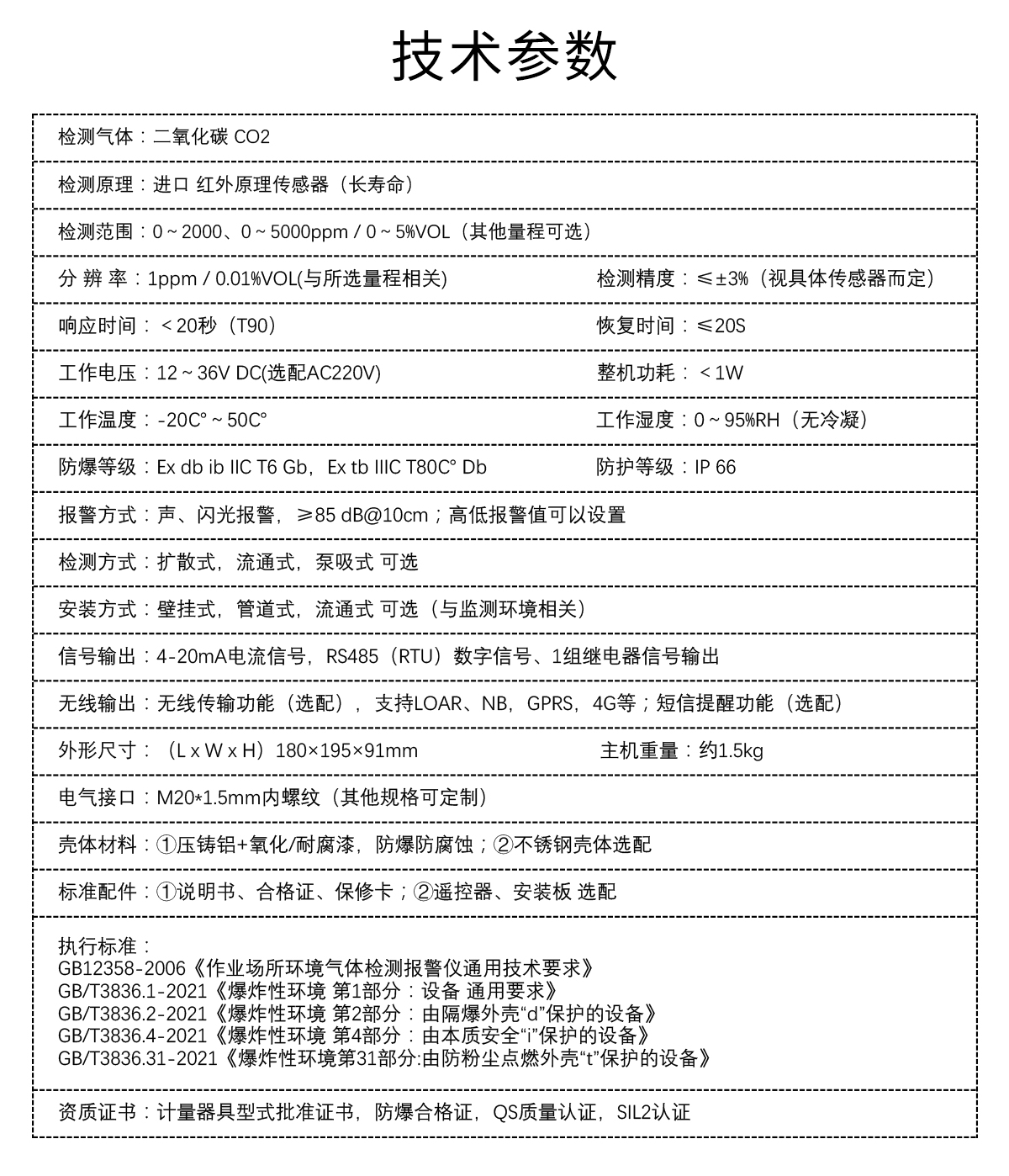 固定式二氧化碳檢測儀