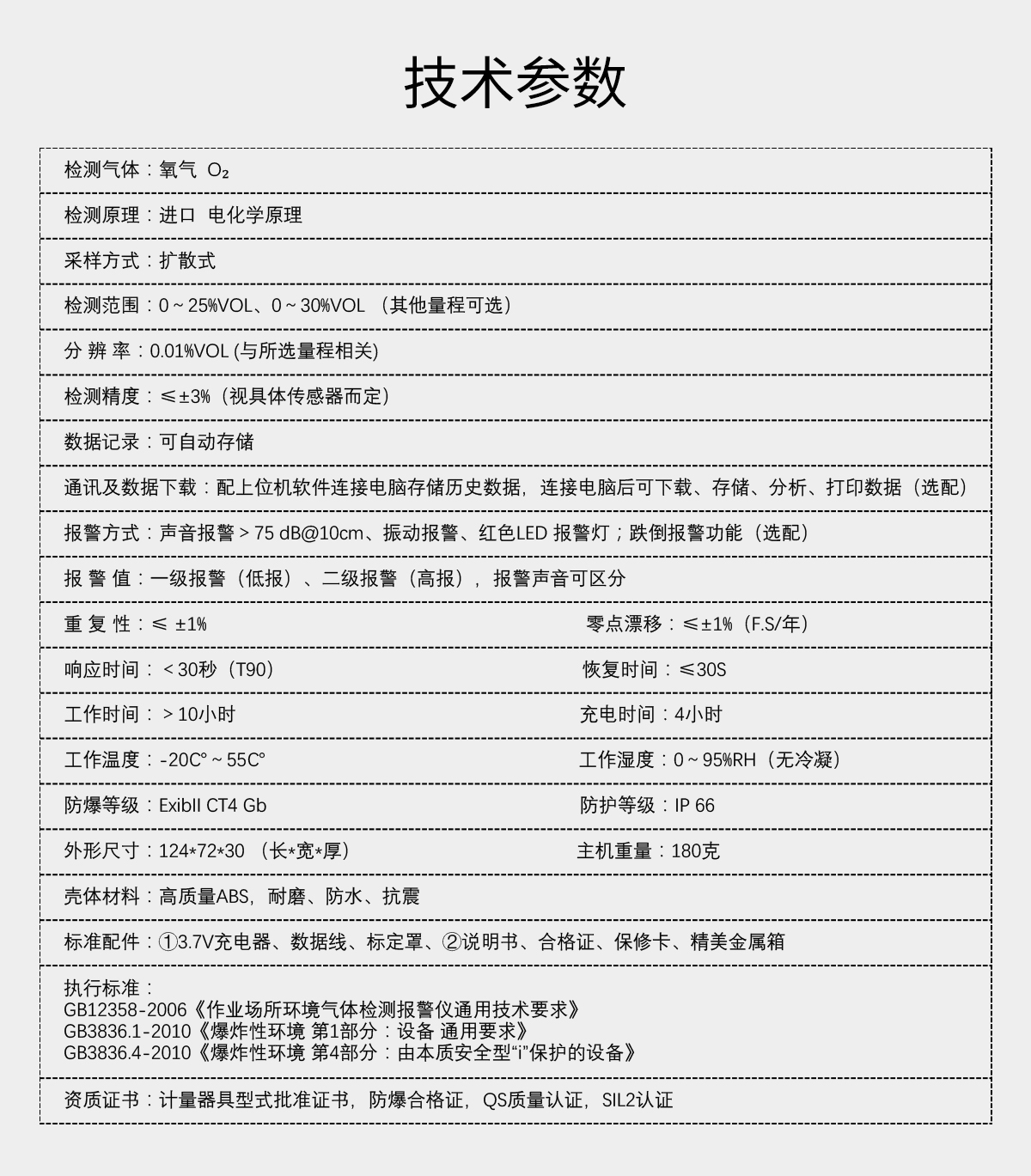 便攜式氧氣檢測儀